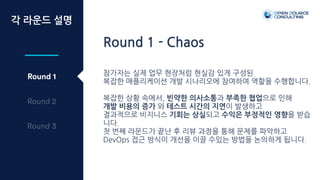 각 라운드 설명
Round 1
Round 2
Round 3
Round 1 - Chaos
참가자는 실제 업무 현장처럼 현실감 있게 구성된
복잡한 애플리케이션 개발 시나리오에 참여하여 역할을 수행합니다.
복잡한 상황 속에서, 빈약한 의사소통과 부족한 협업으로 인해
개발 비용의 증가 와 테스트 시간의 지연이 발생하고
결과적으로 비지니스 기회는 상실되고 수익은 부정적인 영향을 받습
니다.
첫 번째 라운드가 끝난 후 리뷰 과정을 통해 문제를 파악하고
DevOps 접근 방식이 개선을 이끌 수있는 방법을 논의하게 됩니다.
 