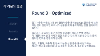 각 라운드 설명
Round 1
Round 2
Round 3
Round 3 - Optimized
참가자들은 라운드 1과 2의 경험학습을 통해 DevOps 문화를 내재화
하는 것이 전반적인 비지니스 성공을 위해 중요하다는 것을 인지하게
됩니다.
참가자는 각 라운드를 거치면서 성공적인 서비스 운영 전까지
각 애플리케이션이 가지고 있던 오류 수 감소와 개발 횟수 감소 등의
현저한 변화를 경험하게 됩니다.
협업, 효율화, 자동화 및 반복 가능한 실천 등을 통해 참가자는
향상된 투자수익률(ROI)과 최적화 된 비즈니스 결과를 실현합니다.
 