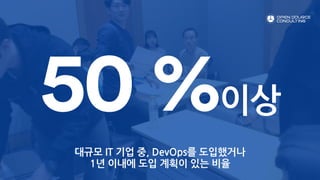 50 %이상
대규모 IT 기업 중, DevOps를 도입했거나
1년 이내에 도입 계획이 있는 비율
 