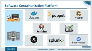 Who Is A DevOps Engineer? | DevOps Skills You Must Master | DevOps ...