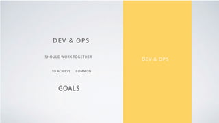 DEV & OPS
DEV & OPS
SHOULD WORK TOGETHER
GOALS
TO ACHIEVE COMMON
 