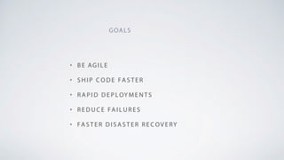 GOALS
BE AGILE
SHIP CODE FASTER
RAPID DEPLOYMEN TS
REDUC E FAILURES
FASTER DISASTER REC OVERY
 