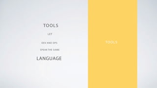 TOOLS
LET
LANGUAGE
DEV AND OPS
TOOLS
SPEAK THE SAME
 