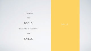 SKILLS
LEARNING
SKILLS
NEW
TOOLS
TRANSLATES TO ACQUIRING
NEW
 