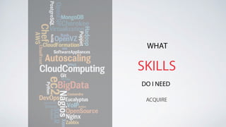 SKILLS
WHAT
DO I NEED
ACQUIRE
 