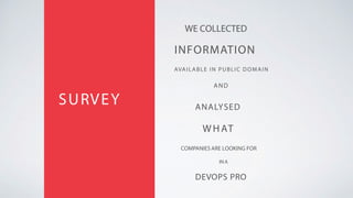 INFORMATION
WE COLLECTED
SURVEY
AVAILABLE IN PUBLIC DOMAIN
AND
ANALYSED
WHAT
COMPANIES ARE LOOKING FOR
DEVOPS PRO
IN A
 
