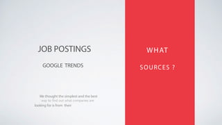 GOOGLE TRENDS
JOB POSTINGS WHAT
SOURCES ?
We thought the simplest and the best
looking for is from their
 