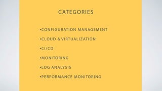 CATEGORIES
CONFIGURATION MANAGEMENT
CLOUD & VIRTUALIZATION
CI/CD
MONITORING
LOG ANALYSIS
PERFORMANCE MONITORING
 