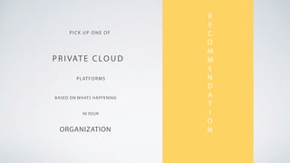 PICK UP ONE OF
PRIVATE CLOUD
PLATFORMS
ORGANIZATION
BASED ON WHATS HAPPENING
IN YOUR
R
E
C
O
M
M
E
N
D
A
T
I
O
N
 