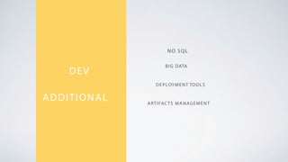 ADDITIONAL
DEV
NO SQL
BIG DATA
DEPLOYMENT TOOLS
ARTIFACTS MANAGEMENT
 