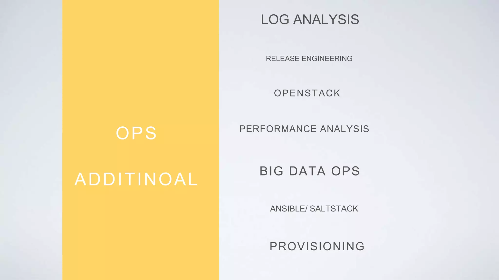 LOG ANALYSIS
ADDITINOAL
BIG DATA OPS
ANSIBLE/ SALTSTACK
PERFORMANCE ANALYSIS
RELEASE ENGINEERING
OPS
OPENSTACK
PROVISIONING
 