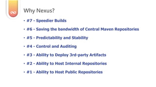 • #7 - Speedier Builds
• #6 - Saving the bandwidth of Central Maven Repositories
• #5 - Predictability and Stability
• #4 - Control and Auditing
• #3 - Ability to Deploy 3rd-party Artifacts
• #2 - Ability to Host Internal Repositories
• #1 - Ability to Host Public Repositories
Why Nexus?
 