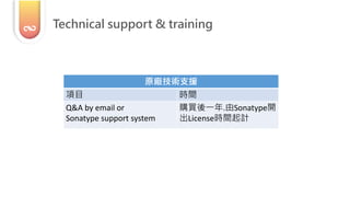 Technical support & training
原廠技術支援
項目 時間
Q&A by email or
Sonatype support system
購買後一年.由Sonatype開
出License時間起計
 