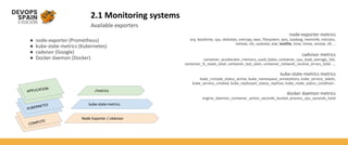 Node Exporter / cAdvisor
/metrics
kube-state-metrics
2.1 Monitoring systems
Available exporters
● node-exporter (Prometheus)
● kube-state-metrics (Kubernetes)
● cadvisor (Google)
● Docker daemon (Docker)
node-exporter metrics
arp, boottime, cpu, diskstats, entropy, exec, filesystem, ipvs, loadavg, meminfo, netclass,
netstat, nfs, sockstat, stat, textfile, time, timex, vmstat, zfs ...
cadvisor metrics
container_accelerator_memory_used_bytes, container_cpu_load_average_10s,
container_fs_reads_total, container_last_seen, container_network_receive_errors_total ....
kube-state-metrics metrics
kube_cronjob_status_active, kube_namespace_annotations, kube_service_labels,
kube_service_created, kube_replicaset_status_replicas, kube_node_status_condition .
docker daemon metrics
engine_daemon_container_action_seconds_bucket, process_cpu_seconds_total
 