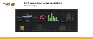 2.3.4 prometheus-native applications
Book Store insights
 