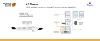 4.3 Thanos
Highly available Prometheus setup with long term storage capabilities
● Global view
● Distributed queries
● Unlimited retention
 