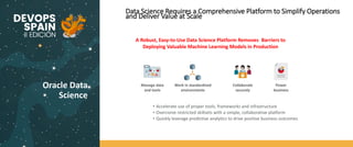 Oracle Data
Science
Data Science Requires a Comprehensive Platform to Simplify Operations
and Deliver Value at Scale
• Accelerate use of proper tools, frameworks and infrastructure
• Overcome restricted skillsets with a simple, collaborative platform
• Quickly leverage predictive analytics to drive positive business outcomes
Collaborate
securely
Power
business
Work in standardized
environments
A Robust, Easy-to-Use Data Science Platform Removes Barriers to
Deploying Valuable Machine Learning Models in Production
Manage data
and tools
 