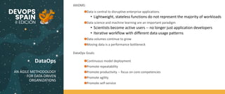 DataOps
AN AGILE METHODOLOGY
FOR DATA-DRIVEN
ORGANIZATIONS
AXIOMS:
Continuous model deployment
Promote repeatability
Promote productivity -- focus on core competencies
Promote agility
Promote self-service
Data is central to disruptive enterprise applications
• Lightweight, stateless functions do not represent the majority of workloads
Data science and machine learning are an important paradigm
• Scientists become active users -- no longer just application developers
• Iterative workflow with different data usage patterns
Data volumes continue to grow
Moving data is a performance bottleneck
DataOps Goals:
 