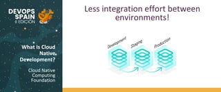 What Is Cloud
Native
Development?
Cloud Native
Computing
Foundation
Less integration effort between
environments!
 