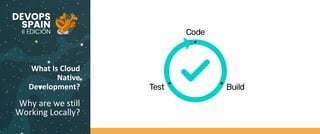 What Is Cloud
Native
Development?
Why are we still
Working Locally?
Code
BuildTest
 