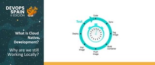 What Is Cloud
Native
Development?
Why are we still
Working Locally?
Code
BuildTest
 