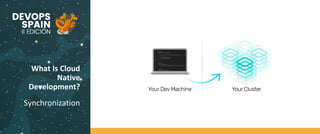 What Is Cloud
Native
Development?
Synchronization
Code
BuildTest
 