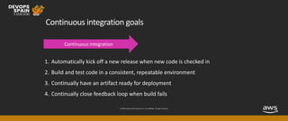 © 2019, Amazon Web Services, Inc. or its affiliates. All rights reserved.
Continuous integration goals
1. Automatically kick off a new release when new code is checked in
2. Build and test code in a consistent, repeatable environment
3. Continually have an artifact ready for deployment
4. Continually close feedback loop when build fails
 