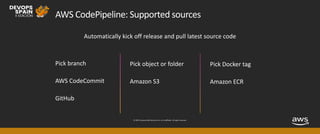 © 2019, Amazon Web Services, Inc. or its affiliates. All rights reserved.
AWS CodePipeline: Supported sources
Pick branch
AWS CodeCommit
GitHub
Pick object or folder
Amazon S3
Pick Docker tag
Amazon ECR
Automatically kick off release and pull latest source code
 