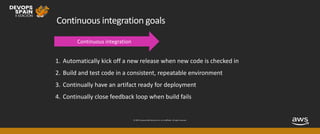 © 2019, Amazon Web Services, Inc. or its affiliates. All rights reserved.
Continuous integration goals
1. Automatically kick off a new release when new code is checked in
2. Build and test code in a consistent, repeatable environment
3. Continually have an artifact ready for deployment
4. Continually close feedback loop when build fails
 