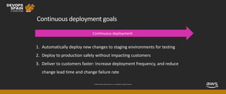 © 2019, Amazon Web Services, Inc. or its affiliates. All rights reserved.
Continuous deployment goals
1. Automatically deploy new changes to staging environments for testing
2. Deploy to production safely without impacting customers
3. Deliver to customers faster: Increase deployment frequency, and reduce
change lead time and change failure rate
 