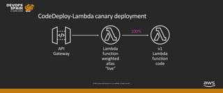 © 2019, Amazon Web Services, Inc. or its affiliates. All rights reserved.
CodeDeploy-Lambda canary deployment
100%
 