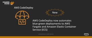 © 2019, Amazon Web Services, Inc. or its affiliates. All rights reserved.
AWS CodeDeploy
AWS CodeDeploy now automates
blue-green deployments to AWS
Fargate and Amazon Elastic Container
Service (ECS)
New
 