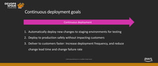 © 2019, Amazon Web Services, Inc. or its affiliates. All rights reserved.
Continuous deployment goals
1. Automatically deploy new changes to staging environments for testing
2. Deploy to production safely without impacting customers
3. Deliver to customers faster: Increase deployment frequency, and reduce
change lead time and change failure rate
 