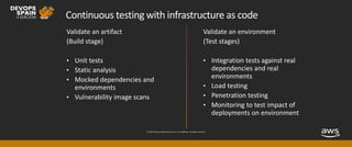 © 2019, Amazon Web Services, Inc. or its affiliates. All rights reserved.
Continuous testing with infrastructure as code
Validate an artifact
(Build stage)
• Unit tests
• Static analysis
• Mocked dependencies and
environments
• Vulnerability image scans
Validate an environment
(Test stages)
• Integration tests against real
dependencies and real
environments
• Load testing
• Penetration testing
• Monitoring to test impact of
deployments on environment
 