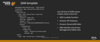 © 2019, Amazon Web Services, Inc. or its affiliates. All rights reserved.
SAM template
AWSTemplateFormatVersion: '2010-09-09'
Transform: AWS::Serverless-2016-10-31
Resources:
GetFunction:
Type: AWS::Serverless::Function
Properties:
Handler: index.get
Runtime: nodejs6.10
CodeUri: src/
Policies: AmazonDynamoDBReadOnlyAccess
Events:
GetResource:
Type: Api
Properties:
Path: /resource/{resourceId}
Method: get
Table:
Type: AWS::Serverless::SimpleTable
 