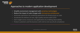 © 2019, Amazon Web Services, Inc. or its affiliates. All rights reserved.
Approaches to modern application development
• Simplify environment management with serverless technologies
• Reduce the impact of code changes with microservice architectures
• Automate operations by modeling applications & infrastructure as code
• Accelerate the delivery of new, high-quality services with CI/CD
• Gain insight across resources and applications by enabling observability
• Protect customers and the business with end-to-end security & compliance
 