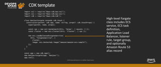 © 2019, Amazon Web Services, Inc. or its affiliates. All rights reserved.
import ec2 = require('@aws-cdk/aws-ec2');
import ecs = require('@aws-cdk/aws-ecs');
import cdk = require('@aws-cdk/cdk');
class BonjourFargate extends cdk.Stack {
constructor(parent: cdk.App, name: string, props?: cdk.StackProps) {
super(parent, name, props);
const vpc = new ec2.VpcNetwork(this, 'MyVpc', { maxAZs: 2 });
const cluster = new ecs.Cluster(this, 'Cluster', { vpc });
new ecs.LoadBalancedFargateService(
this, "FargateService", {
cluster,
image: ecs.DockerHub.image("amazon/amazon-ecs-sample"),
});
}
}
const app = new cdk.App();
new BonjourFargate(app, 'Bonjour');
app.run();
CDK template
 