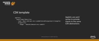 © 2019, Amazon Web Services, Inc. or its affiliates. All rights reserved.
CDK template
applets:
MyHelloWorldService:
type: @aws-cdk/aws-ecs:LoadBalancedFargateServiceApplet
properties:
image: 'amazon/amazon-ecs-sample'
 