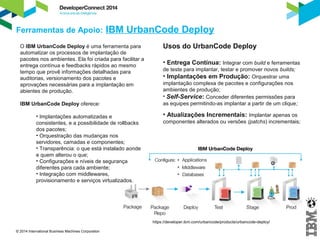 Continuous Deployment 
DEV OPS 
DEV 
2.0 OPS 
DEV 
2.0 
OPS 
2.0 
© 2014 International Business Machines Corporation 
 
