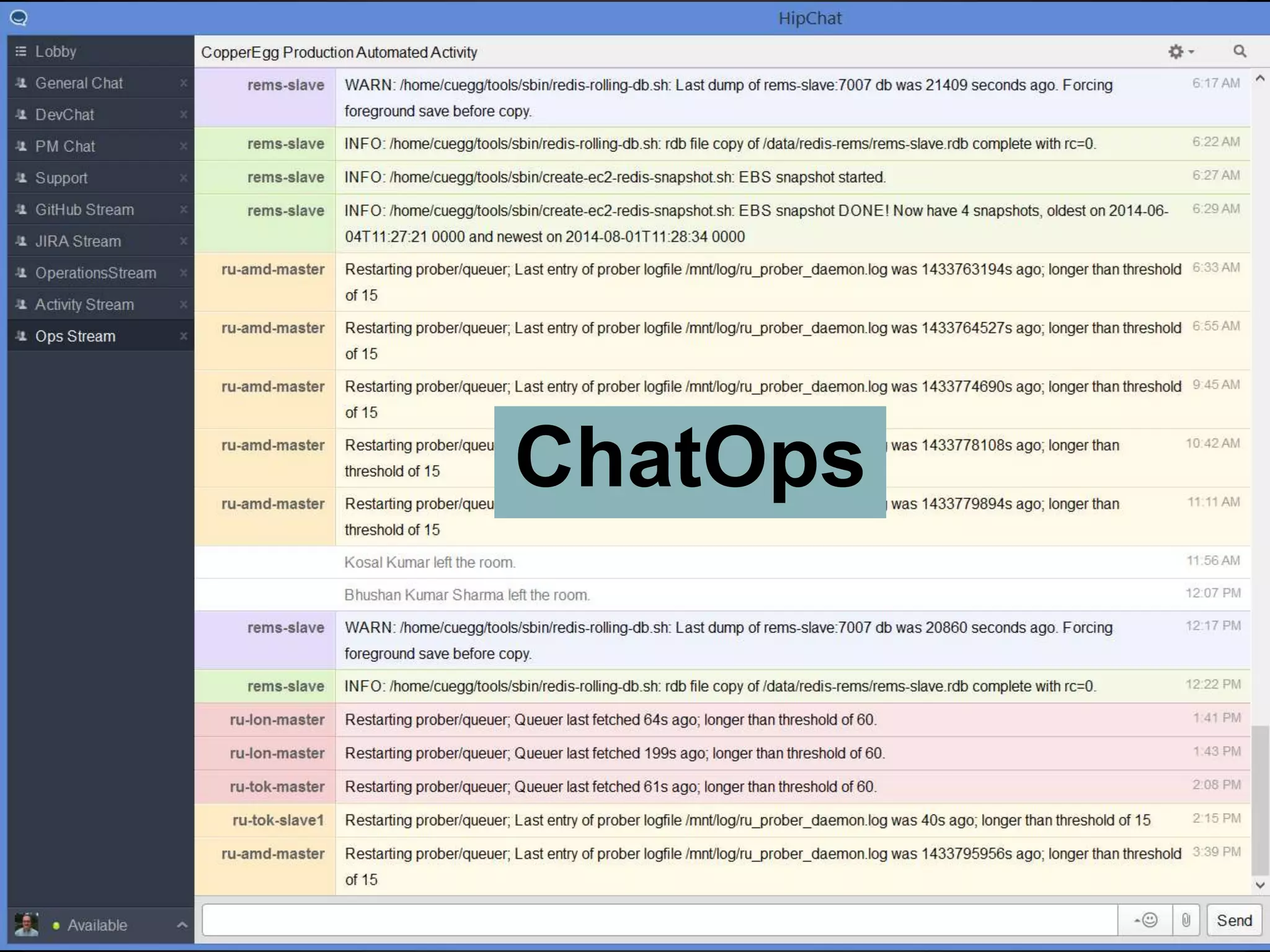 ChatOps
ChatOps
ChatOps
 