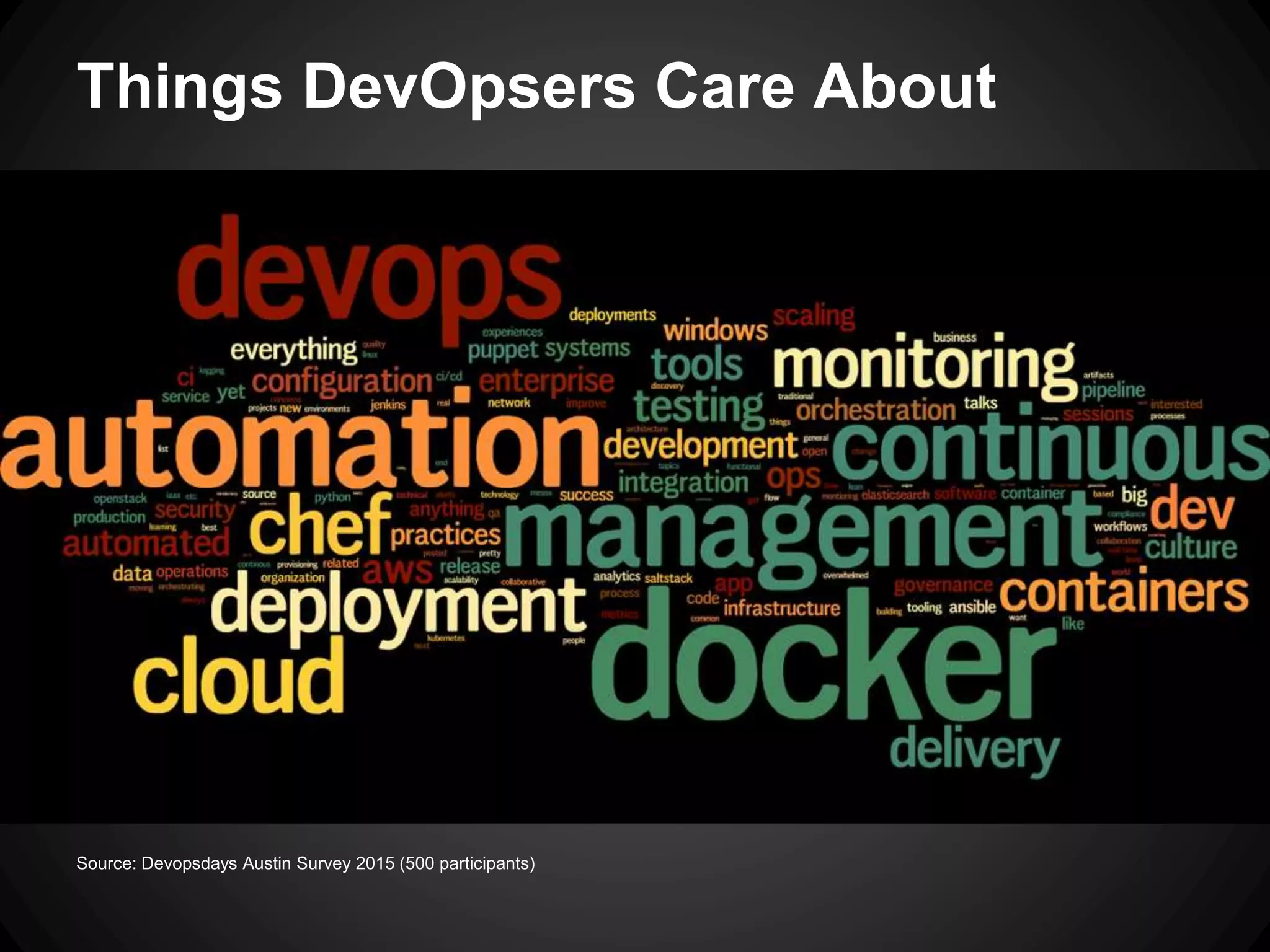 Things DevOpsers Care About
Source: Devopsdays Austin Survey 2015 (500 participants)
 