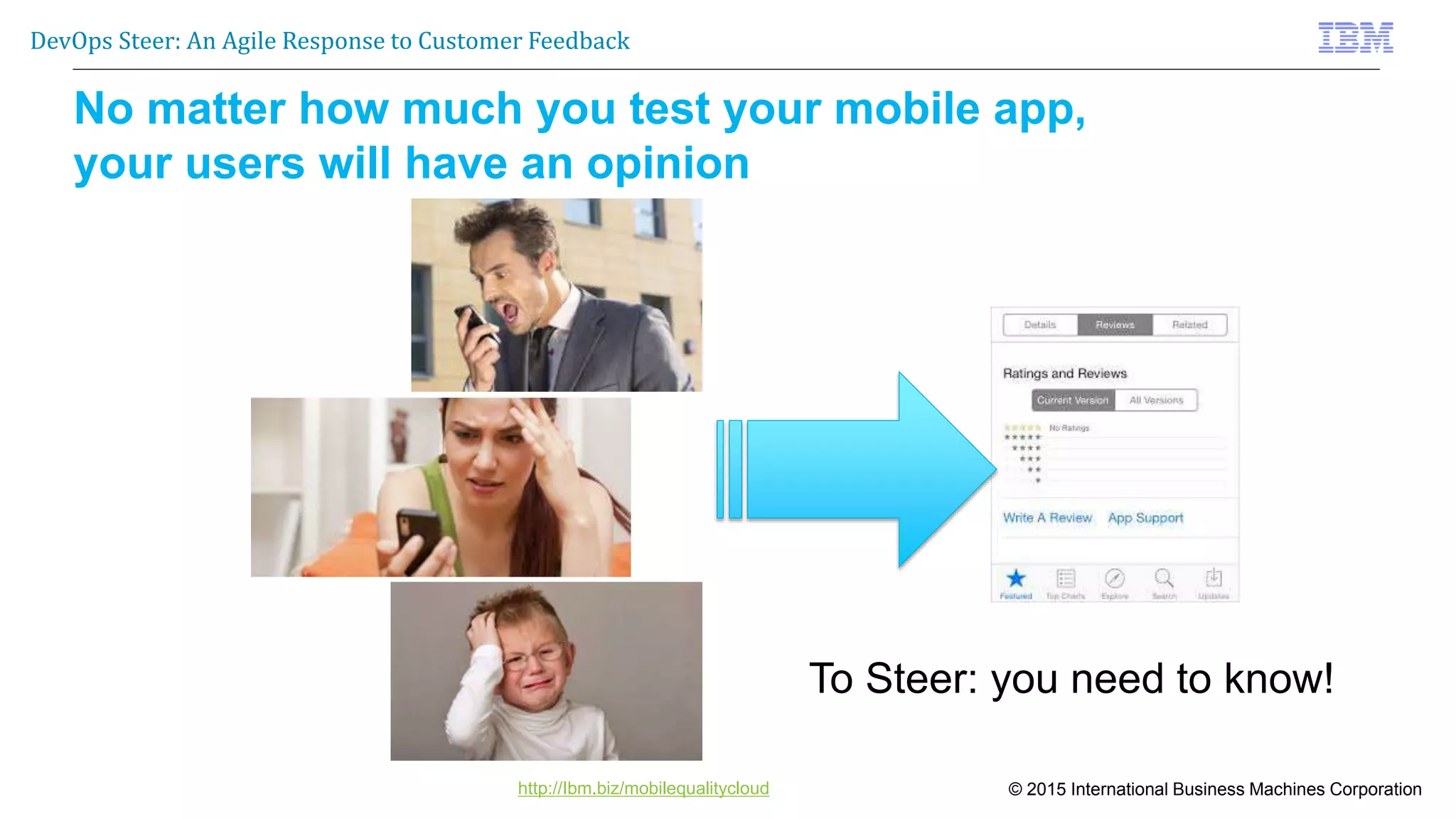 © 2015 International Business Machines Corporation
DevOps Steer: An Agile Response to Customer Feedback
http://Ibm.biz/mobilequalitycloud
No matter how much you test your mobile app,
your users will have an opinion
To Steer: you need to know!
 