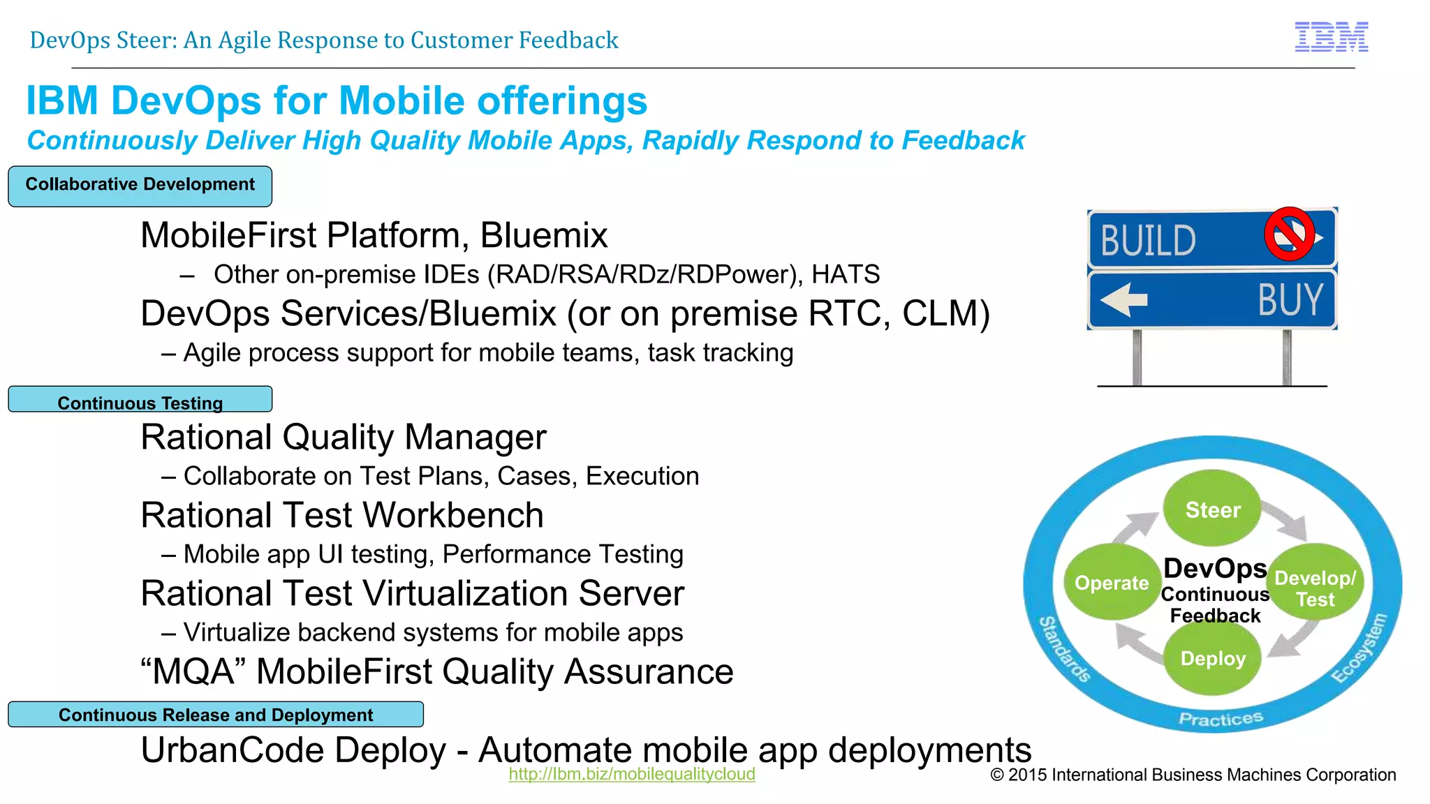 © 2015 International Business Machines Corporation
DevOps Steer: An Agile Response to Customer Feedback
http://Ibm.biz/mobilequalitycloud
IBM DevOps for Mobile offerings
Continuously Deliver High Quality Mobile Apps, Rapidly Respond to Feedback
MobileFirst Platform, Bluemix
– Other on-premise IDEs (RAD/RSA/RDz/RDPower), HATS
DevOps Services/Bluemix (or on premise RTC, CLM)
– Agile process support for mobile teams, task tracking
Rational Quality Manager
– Collaborate on Test Plans, Cases, Execution
Rational Test Workbench
– Mobile app UI testing, Performance Testing
Rational Test Virtualization Server
– Virtualize backend systems for mobile apps
“MQA” MobileFirst Quality Assurance
UrbanCode Deploy - Automate mobile app deployments
Collaborative Development
Continuous Release and Deployment
Continuous Testing
Operate Develop/
Test
Deploy
Steer
DevOps
Continuous
Feedback
 