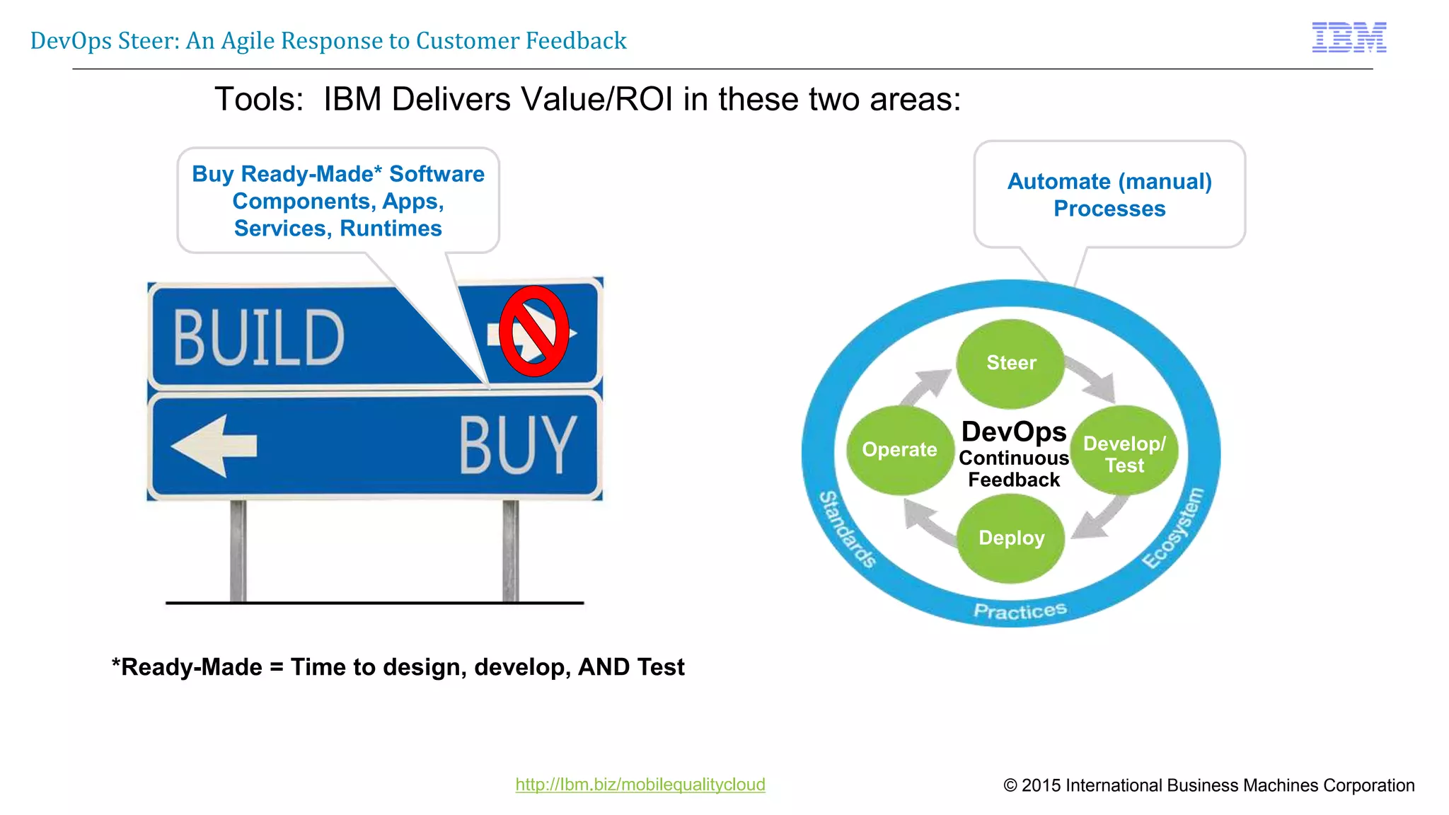 © 2015 International Business Machines Corporation
DevOps Steer: An Agile Response to Customer Feedback
http://Ibm.biz/mobilequalitycloud
Tools: IBM Delivers Value/ROI in these two areas:
Buy Ready-Made* Software
Components, Apps,
Services, Runtimes
*Ready-Made = Time to design, develop, AND Test
Automate (manual)
Processes
Operate Develop/
Test
Deploy
Steer
DevOps
Continuous
Feedback
 