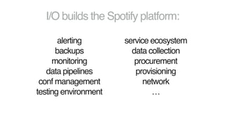 I/O builds the Spotify platform:
alerting
backups
monitoring
data pipelines
conf management
testing environment
service ecosystem
data collection
procurement
provisioning
network
…
 
