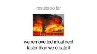 results so far
we remove technical debt
faster than we create it
 