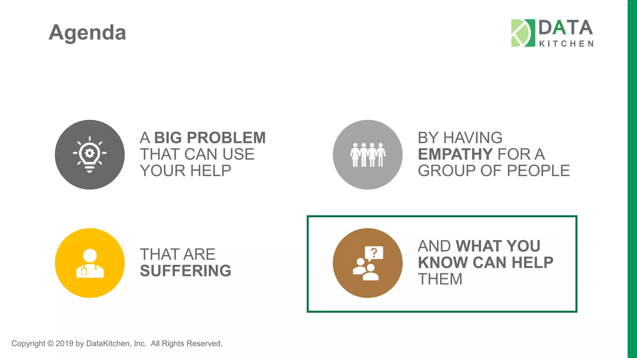 Copyright © 2019 by DataKitchen, Inc. All Rights Reserved.
A BIG PROBLEM
THAT CAN USE
YOUR HELP
BY HAVING
EMPATHY FOR A
GROUP OF PEOPLE
THAT ARE
SUFFERING
AND WHAT YOU
KNOW CAN HELP
THEM
Agenda
 