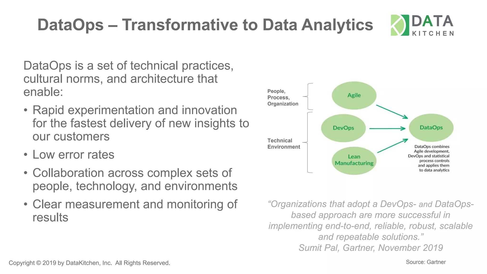 Copyright © 2019 by DataKitchen, Inc. All Rights Reserved.
DataOps – Transformative to Data Analytics
DataOps is a set of technical practices,
cultural norms, and architecture that
enable:
• Rapid experimentation and innovation
for the fastest delivery of new insights to
our customers
• Low error rates
• Collaboration across complex sets of
people, technology, and environments
• Clear measurement and monitoring of
results
Source: Gartner
“Organizations that adopt a DevOps- and DataOps-
based approach are more successful in
implementing end-to-end, reliable, robust, scalable
and repeatable solutions.”
Sumit Pal, Gartner, November 2019
People,
Process,
Organization
Technical
Environment
 