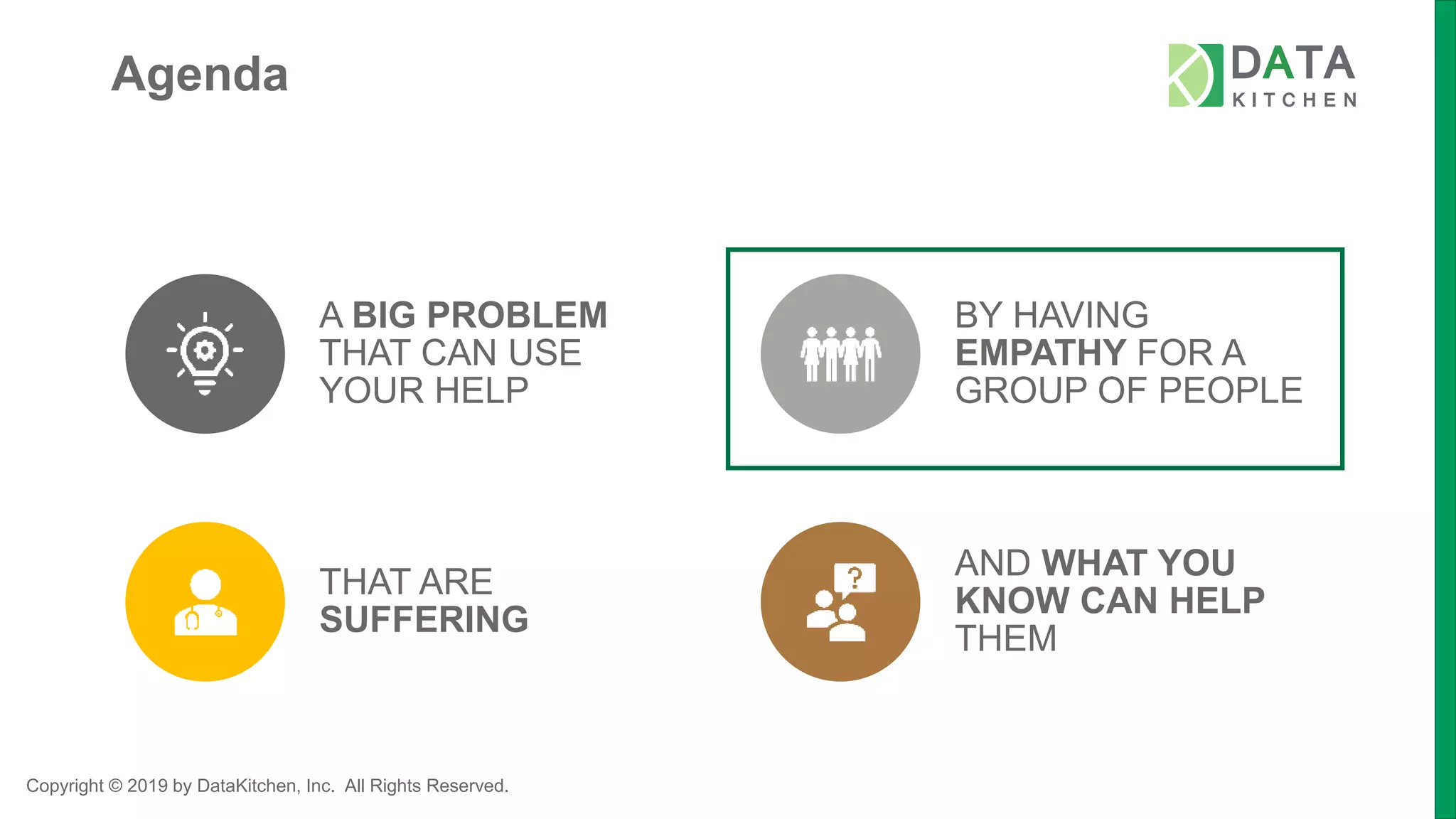 Copyright © 2019 by DataKitchen, Inc. All Rights Reserved.
A BIG PROBLEM
THAT CAN USE
YOUR HELP
BY HAVING
EMPATHY FOR A
GROUP OF PEOPLE
THAT ARE
SUFFERING
AND WHAT YOU
KNOW CAN HELP
THEM
Agenda
 