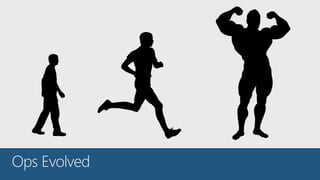 NoOps != No Operations